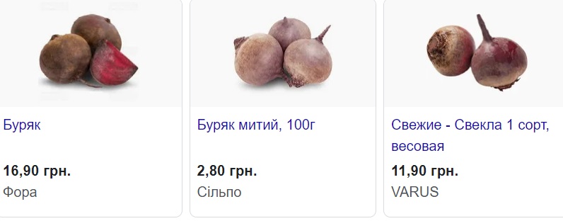 В Україні подорожчав "борщовий" овоч: ціна вже на 74% вища за минулорічну