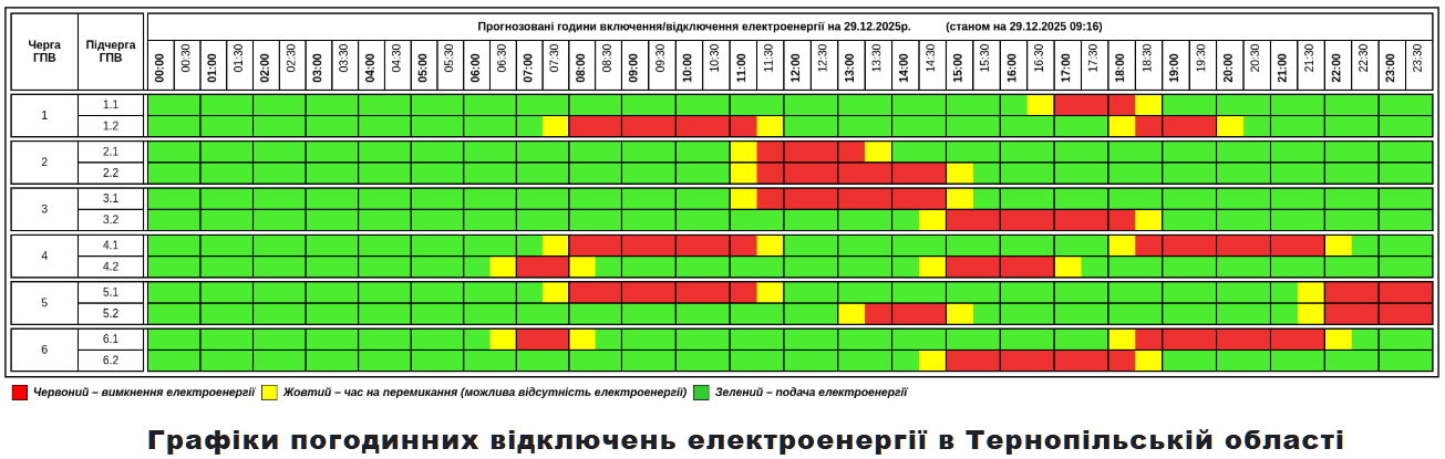 Свет будут отключать из-за обстрелов и непогоды: графики на 29 декабря
