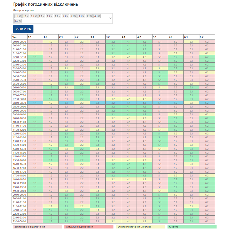 Графики не везде. В Украине свет выключают до 16 часов, много где - аварийно