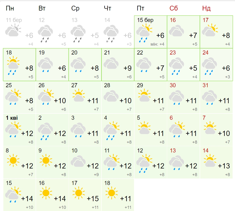 Потепление отменяется? Синоптик рассказал, какой будет погода до конца марта