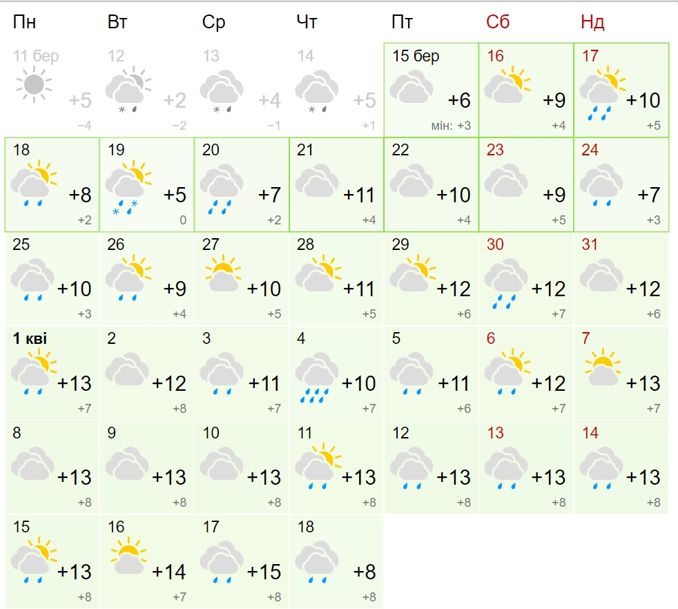 Потепление отменяется? Синоптик рассказал, какой будет погода до конца марта