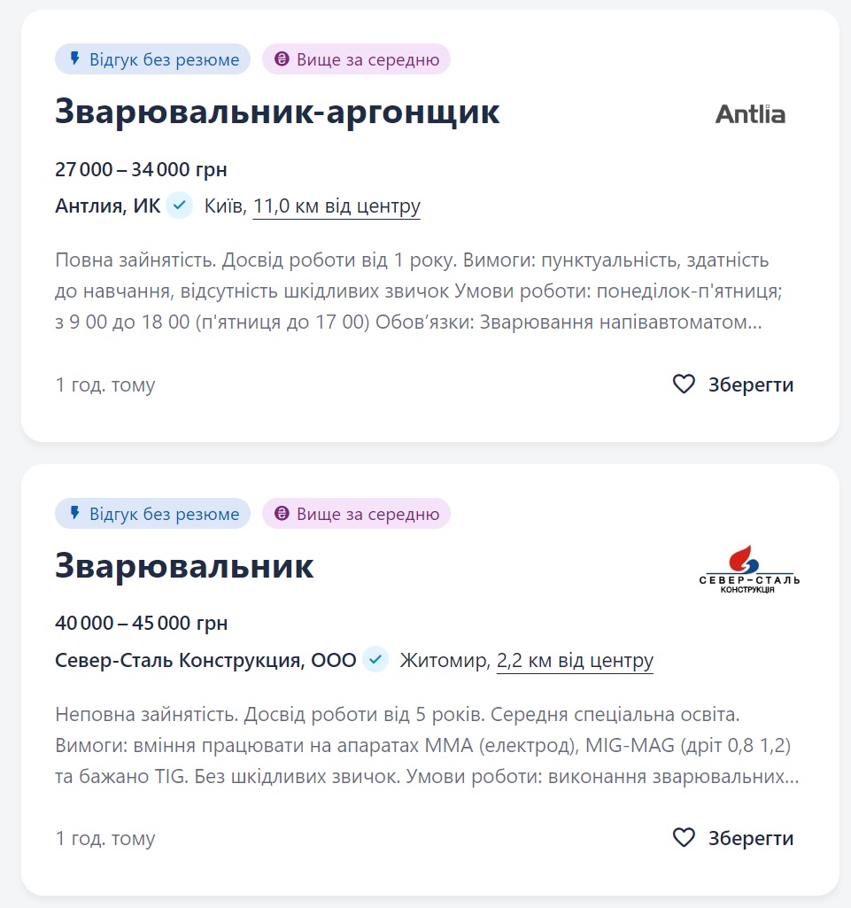 На какие вакансии вырос спрос и где работы стало меньше: ситуация на рынке труда Украины летом