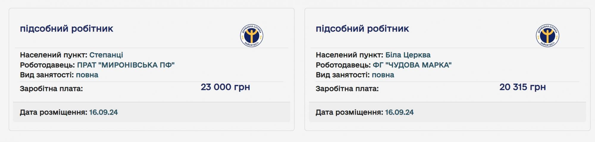 Работа без опыта. Топ-10 вакансий для новичков