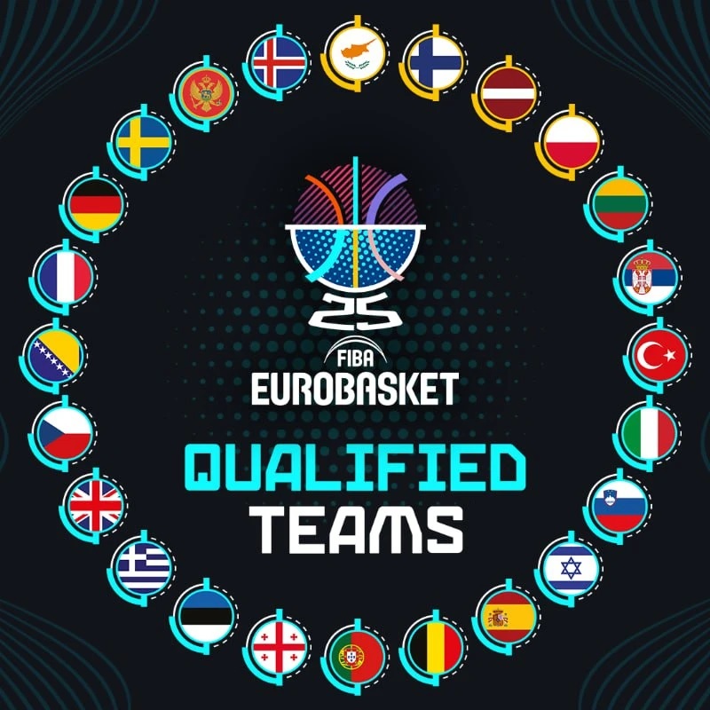 Не только Украина: топовая сборная провалила отбор и не попала на Евробаскет-2025