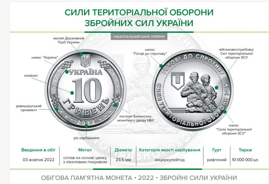 В Україні з'явилася нова унікальна монета в 10 гривень: який має вигляд