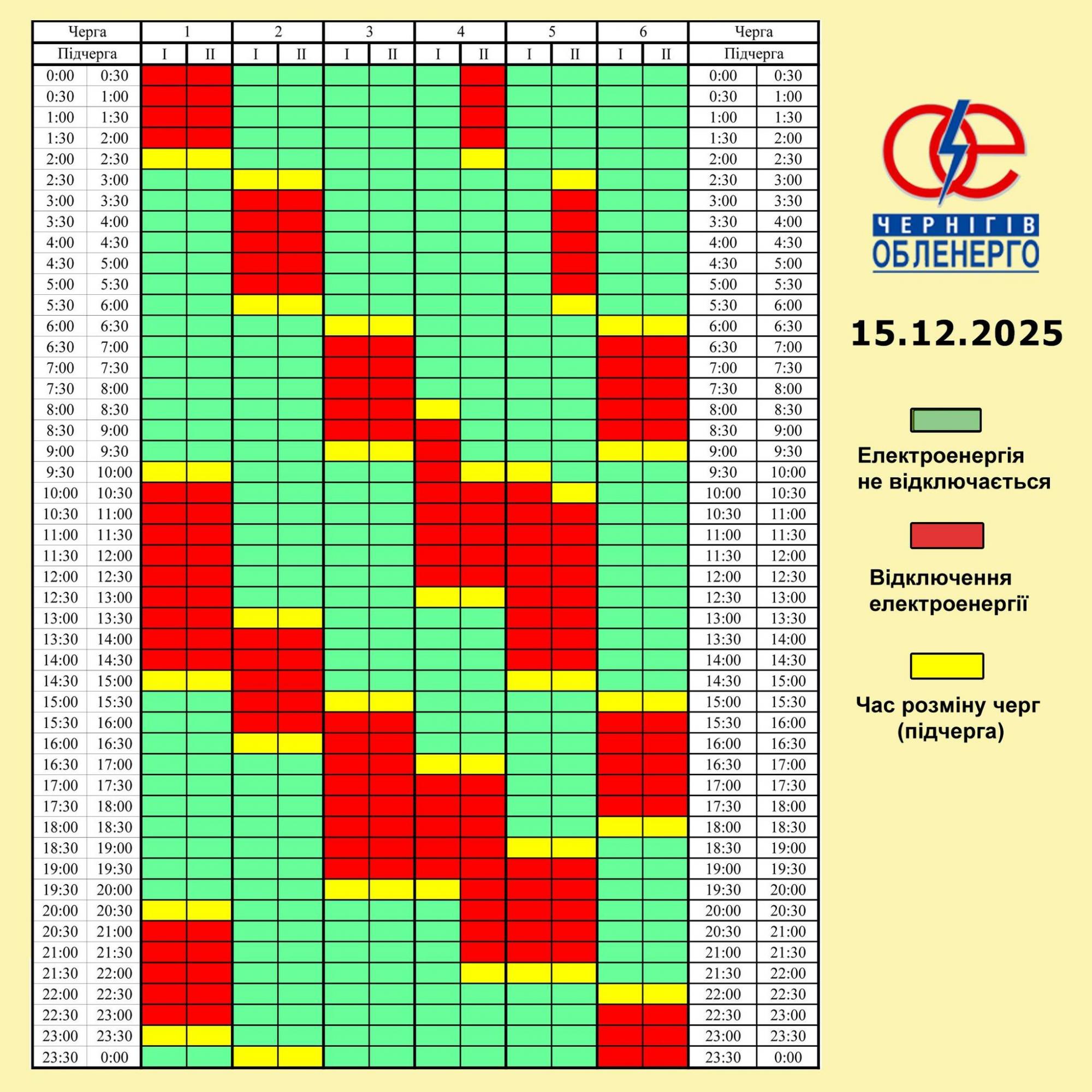 Свет будут выключать почти во всех регионах: опубликованы графики на 15 декабря