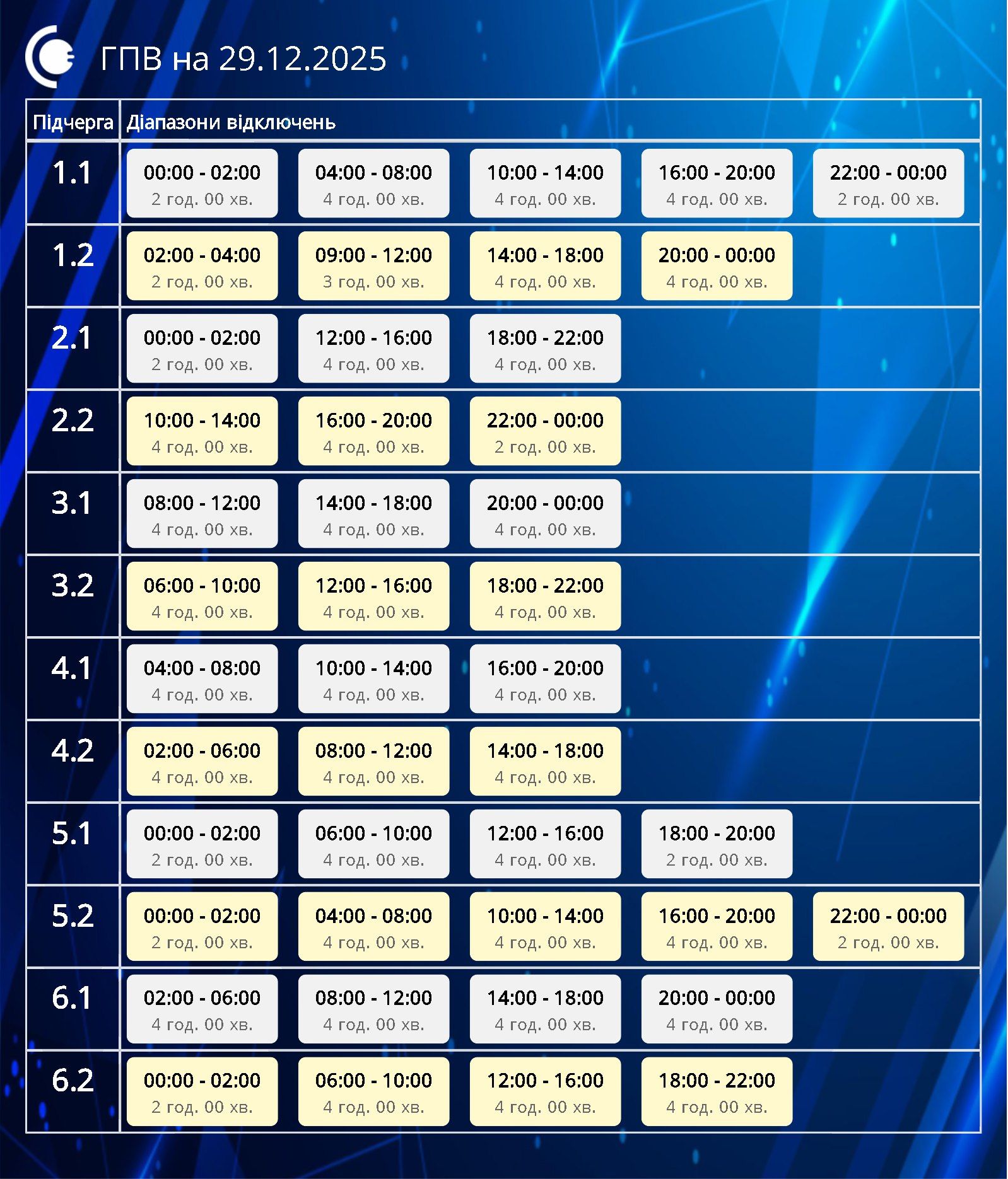 Свет будут отключать из-за обстрелов и непогоды: графики на 29 декабря