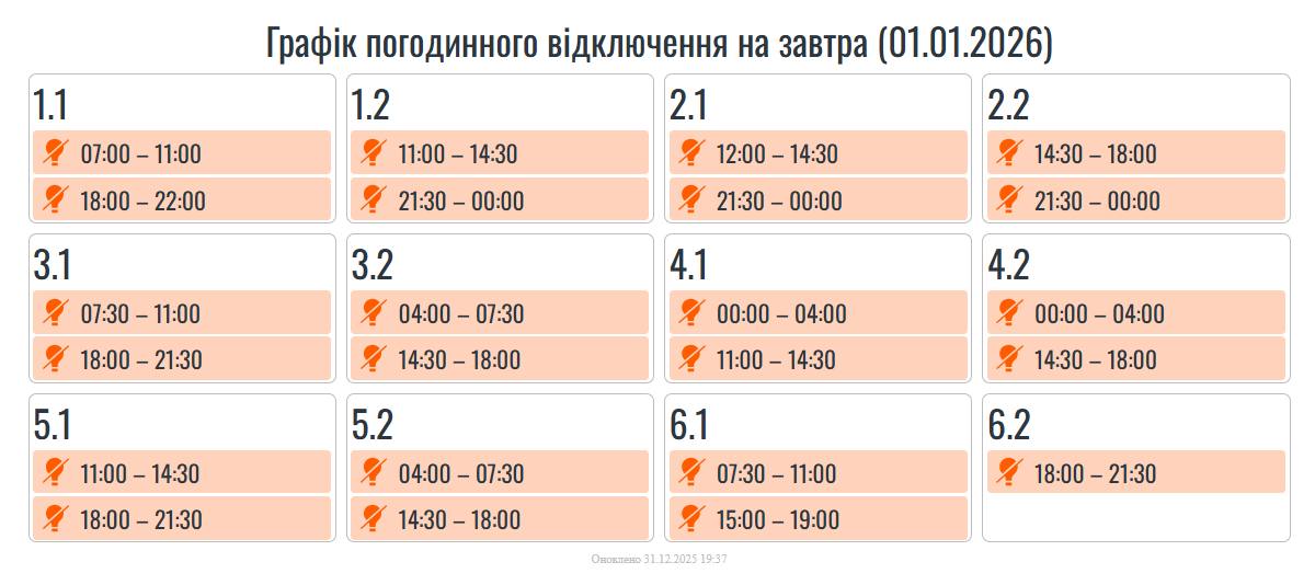 Графіки відключень світла на сьогодні: список по всіх областях