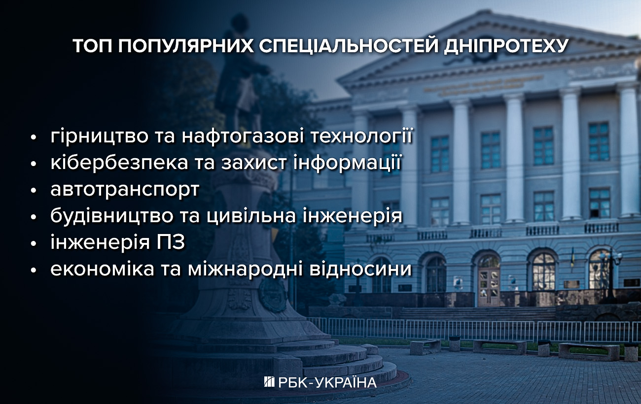 Дефицит кадров заставляет бизнес идти в университеты: интервью с ректором Днепротеха