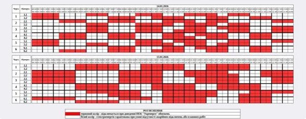 Графіки жорсткіші, а Київ - на аварійних: як сьогодні вимикають світло по всій країні