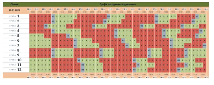 Не тільки у Києві: у низці областей ввели аварійні відключення світла, графіки не діють