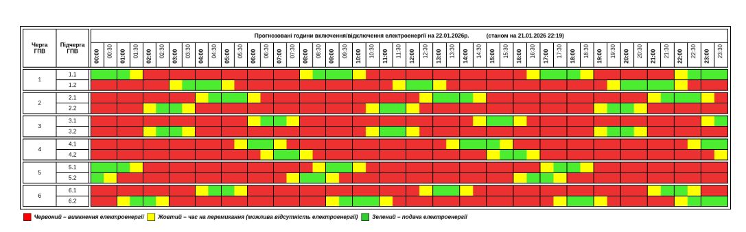 Графики не везде. В Украине свет выключают до 16 часов, много где - аварийно