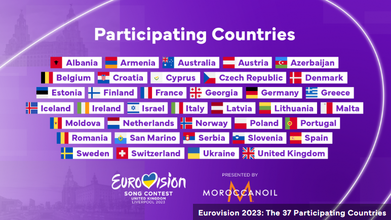 Из-за России и Беларуси восемь стран отказались участвовать в Евровидении 2023