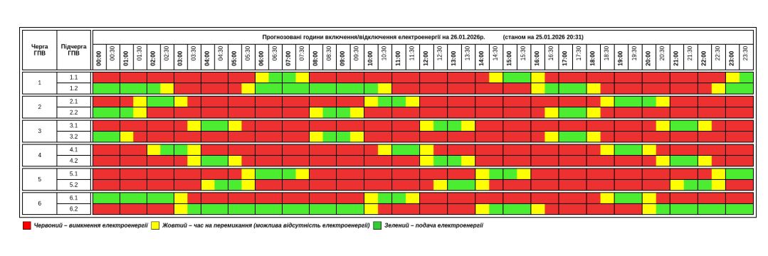 До 18 годин на добу, а в Києві - досі аварійно: як вимикають світло в Україні