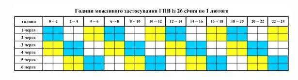До 17 часов без света или аварийно: где и как в Украине отключают электричество