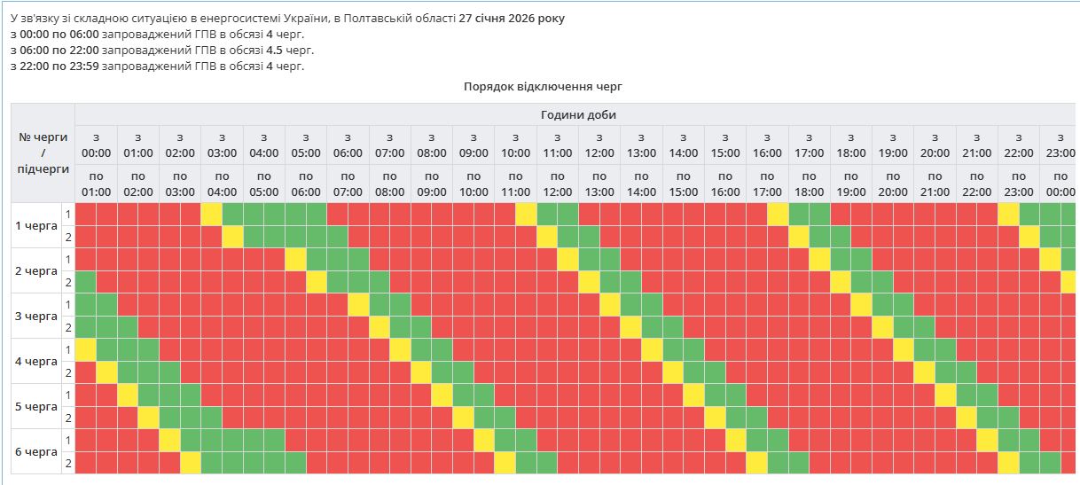 До 17 часов без света или аварийно: где и как в Украине отключают электричество