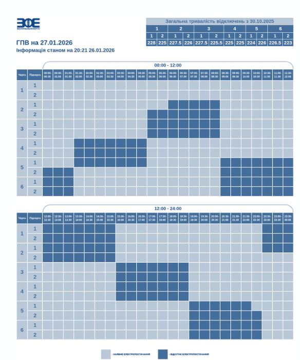 До 17 часов без света или аварийно: где и как в Украине отключают электричество