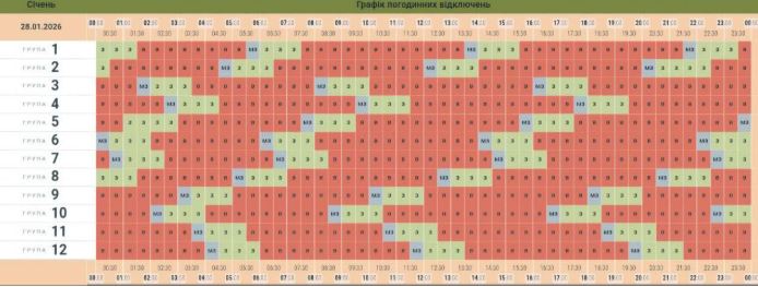 Графики снова действуют не везде: как сегодня выключают свет в Украине