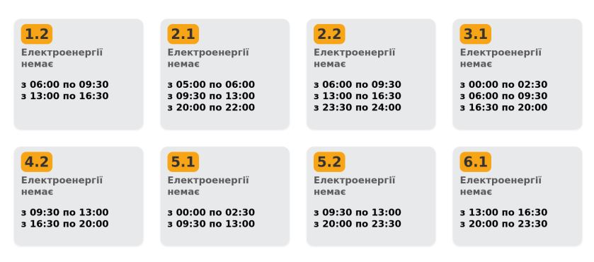 Графики снова действуют не везде: как сегодня выключают свет в Украине