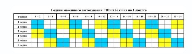 До 18 часов без света: как работают графики и чем они отличаются в Киеве