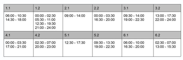 До 18 часов без света: как работают графики и чем они отличаются в Киеве