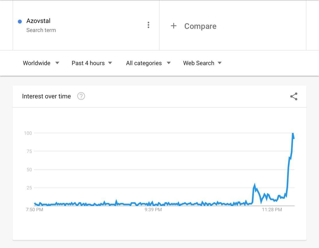 Что сказал Олег Псюк сразу после победы на Евровидении