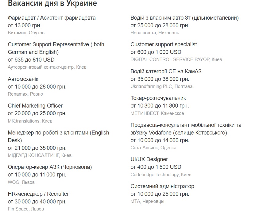 Кому в Україні важко знайти роботу під час війни: список вакансій