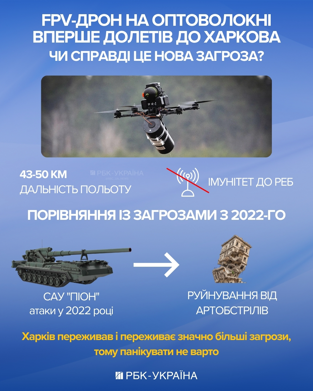 Новая угроза? Что означает появление дрона на оптоволокне в небе над Харьковом