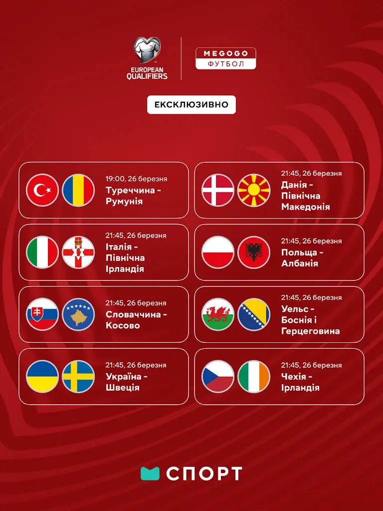 Не тільки Україна та Швеція: хто ще грає у плей-офф ЧС-2026 сьогодні та де дивитися матчі