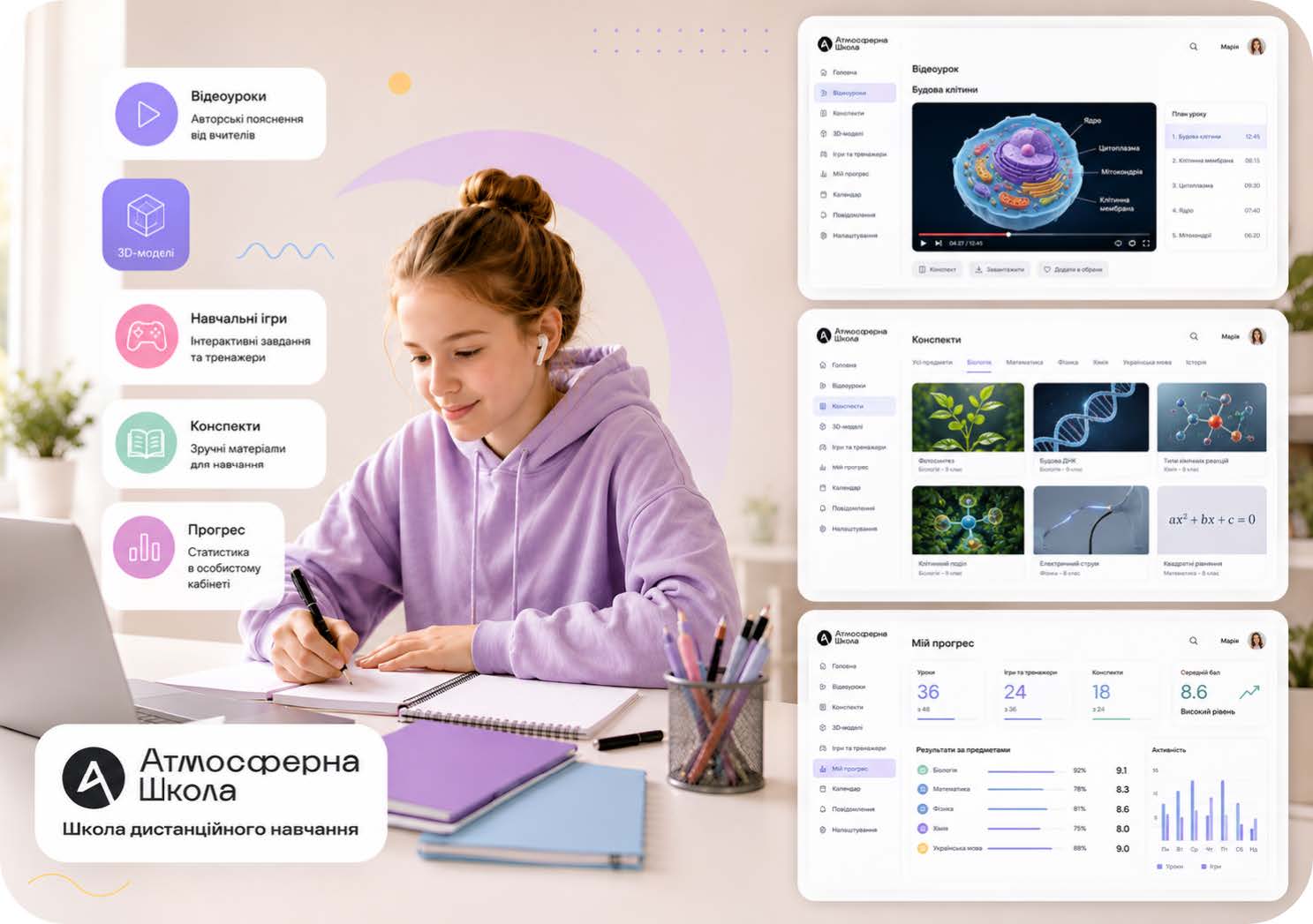 Топ-5 дистанционных школ Украины в 2026/2027 учебном году: как выбрать лучшую