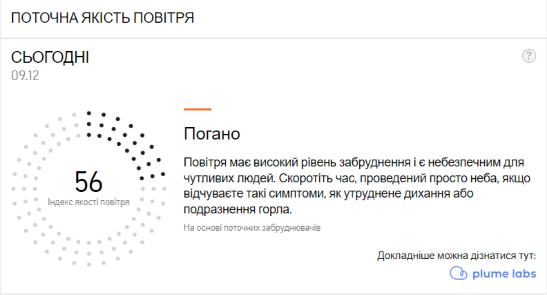 У Києві значно погіршилася якість повітря: чути запах гару