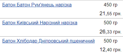 Самый популярный продукт в Украине может подорожать на 10%: о чем идет речь