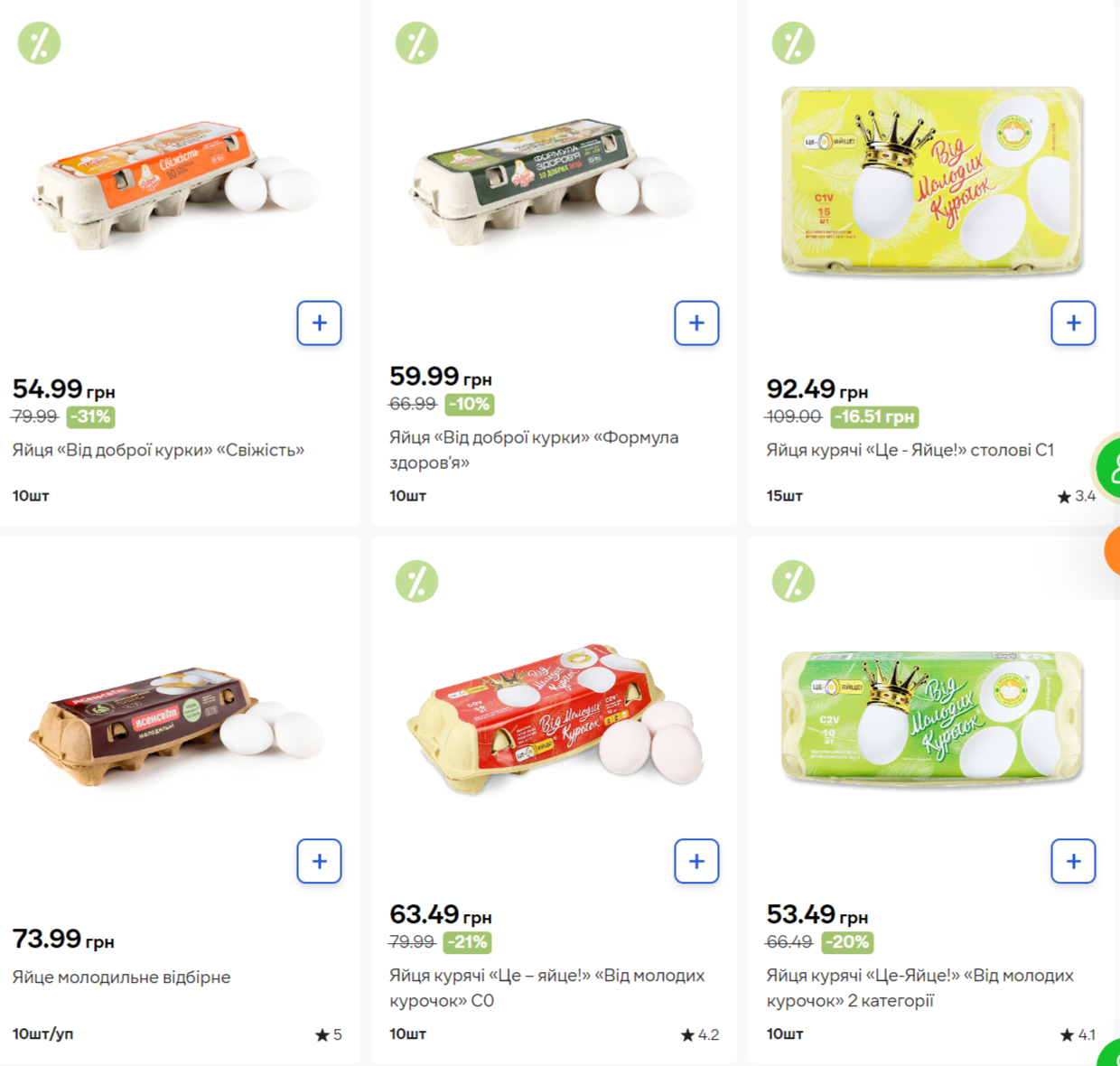 Эксперты рассказали, что будет с ценами на яйца: ждать ли снижения