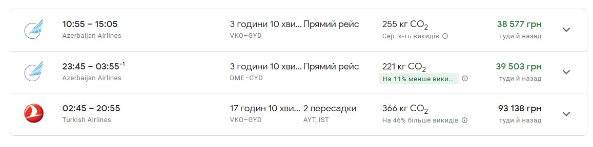 В Росії різко підскочили ціни на авіаквитки після оголошення мобілізації