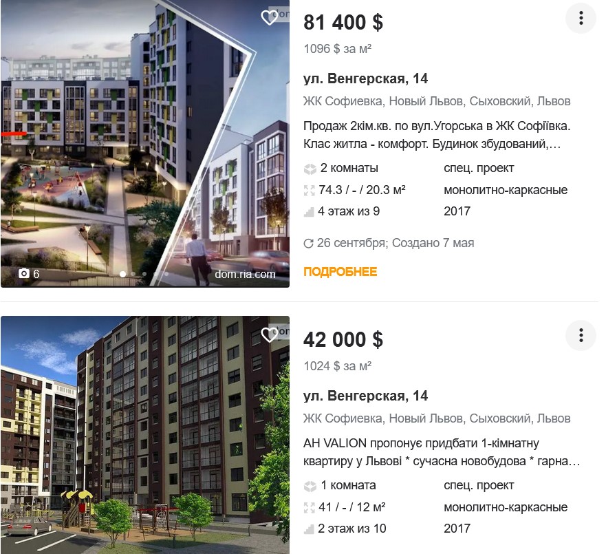 Квартиры дорожают, но спроса нет. Как война изменила рынок недвижимости