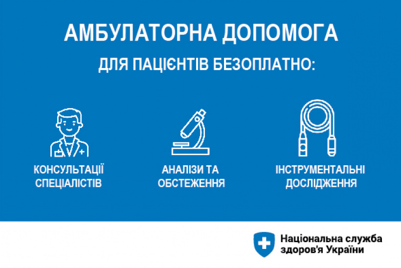 Бесплатные медицинские услуги для украинцев: какую помощь должны оказать