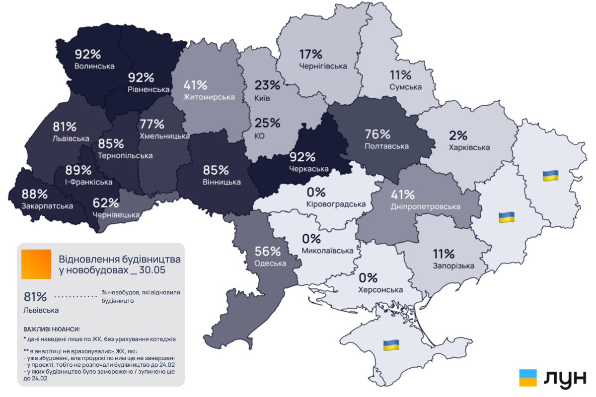 В Украине снова строят жилье. Как война сказалась на ценах в новых ЖК