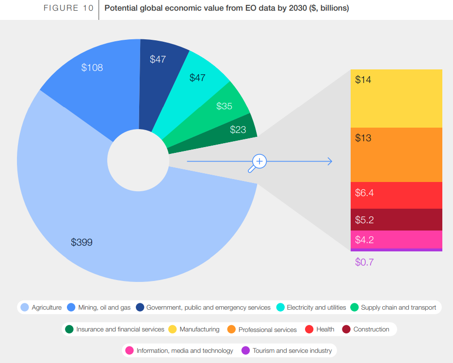 Что такое квантовая навигация и способна ли она стать альтернативой GPS