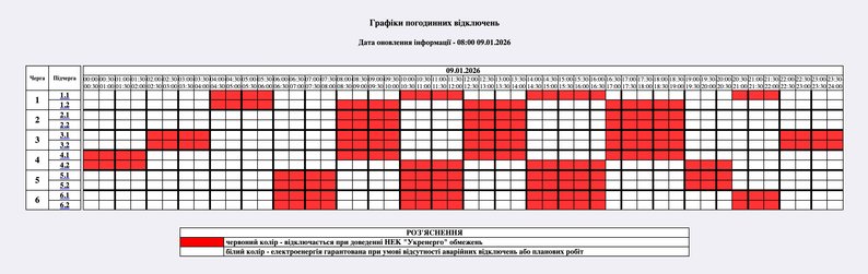С графиками и экстренно: как сегодня выключают свет по всей Украине