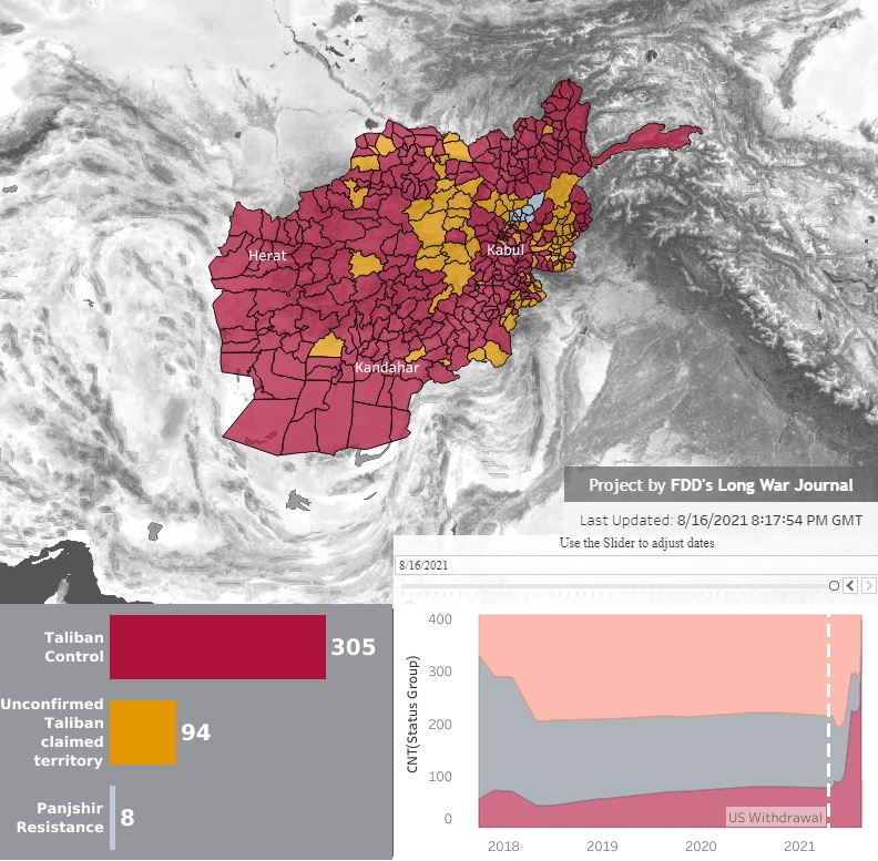 &quot;Нас зрадили&quot;. Розповідь жінки-режисера, яка втекла від &quot;Талібану&quot; в Україну