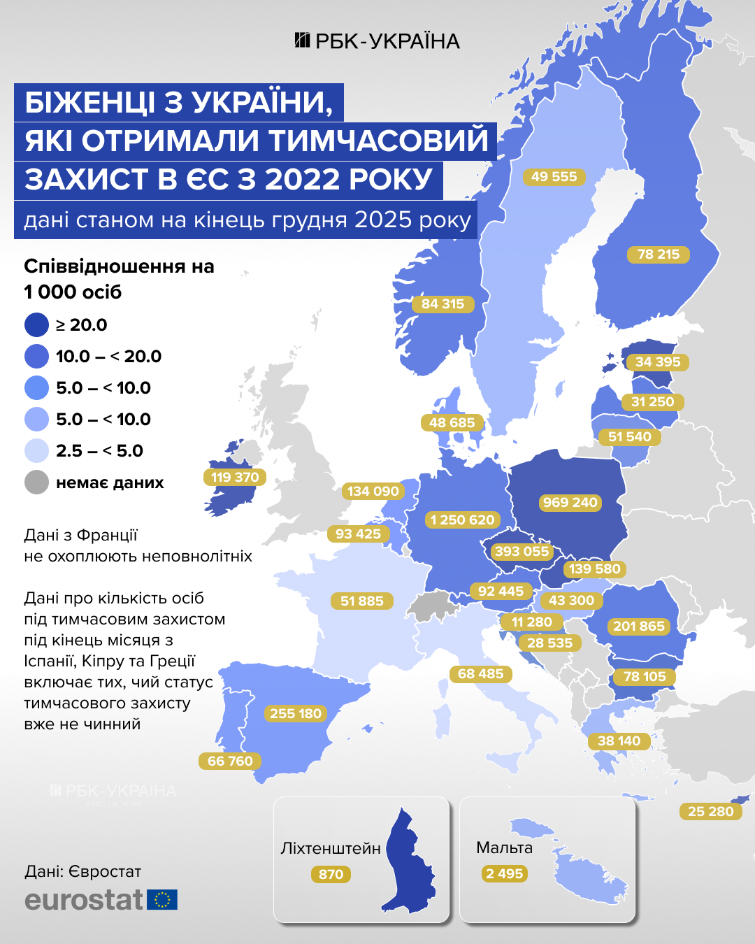 П’ятий рік на валізах. Чи досі раді бачити українських біженців в Європі й чого чекати далі