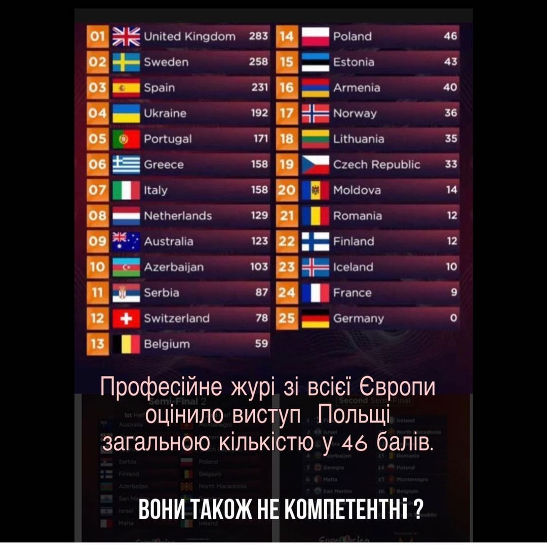 Полякова, ЛГБТ и фейковая беременность: как Ирина Федишин &quot;прогремела&quot; в сети