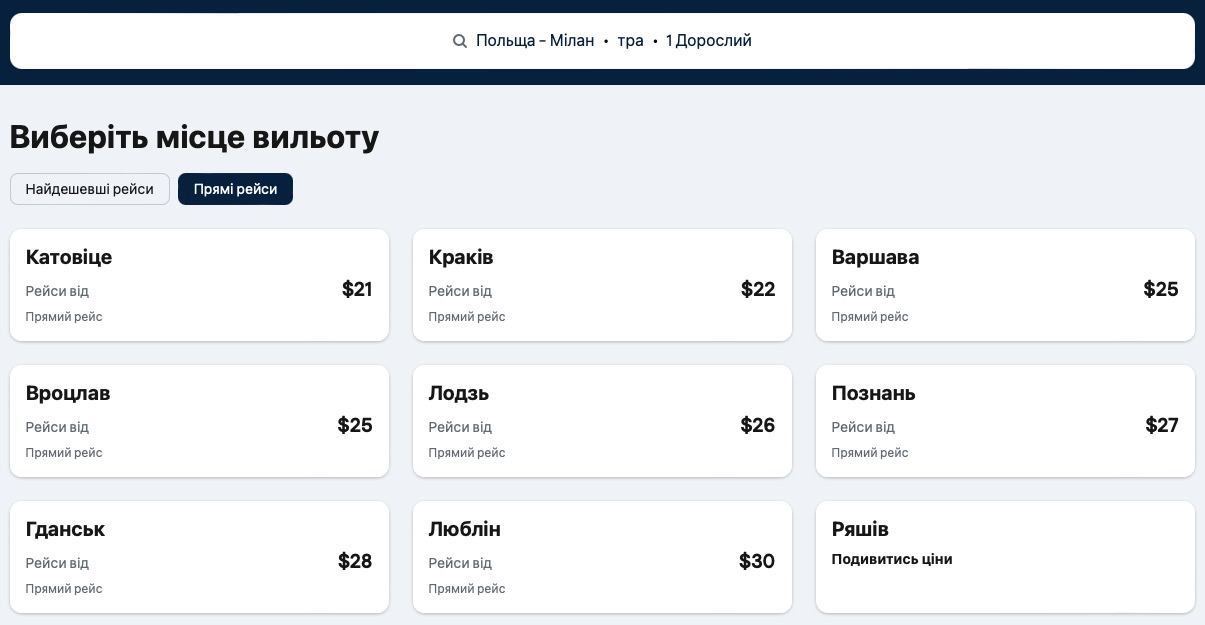 Як дістатися в Єгипет і чи варто відмовлятися від самостійних турів