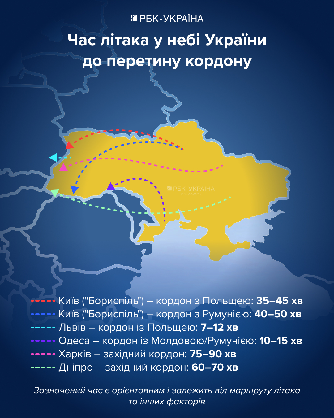 Аэропорты на старте? Что мешает открыть перелеты в Украине во время войны