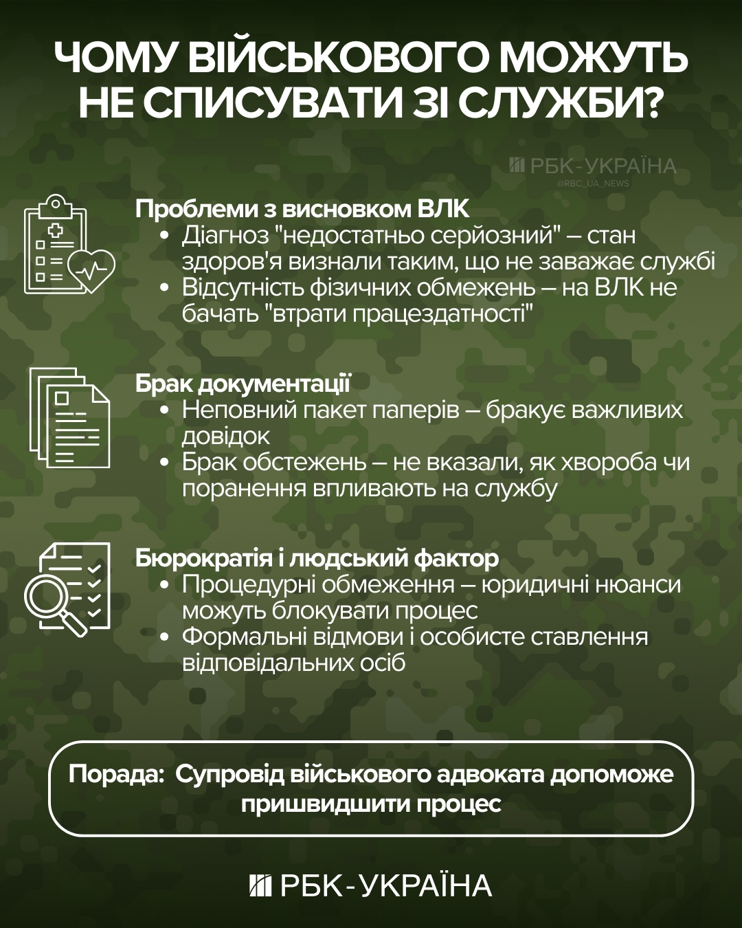 "Підстав недостатньо". Як ВЛК блокують звільнення військових з пораненнями та що робити