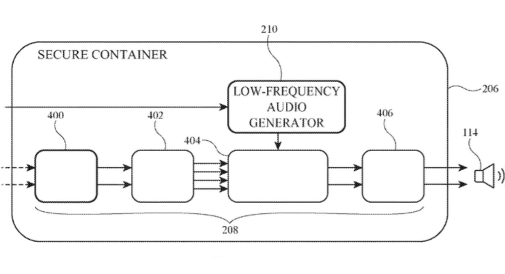 Apple wants to expose hidden recording: Devices will use sound or vibration signals