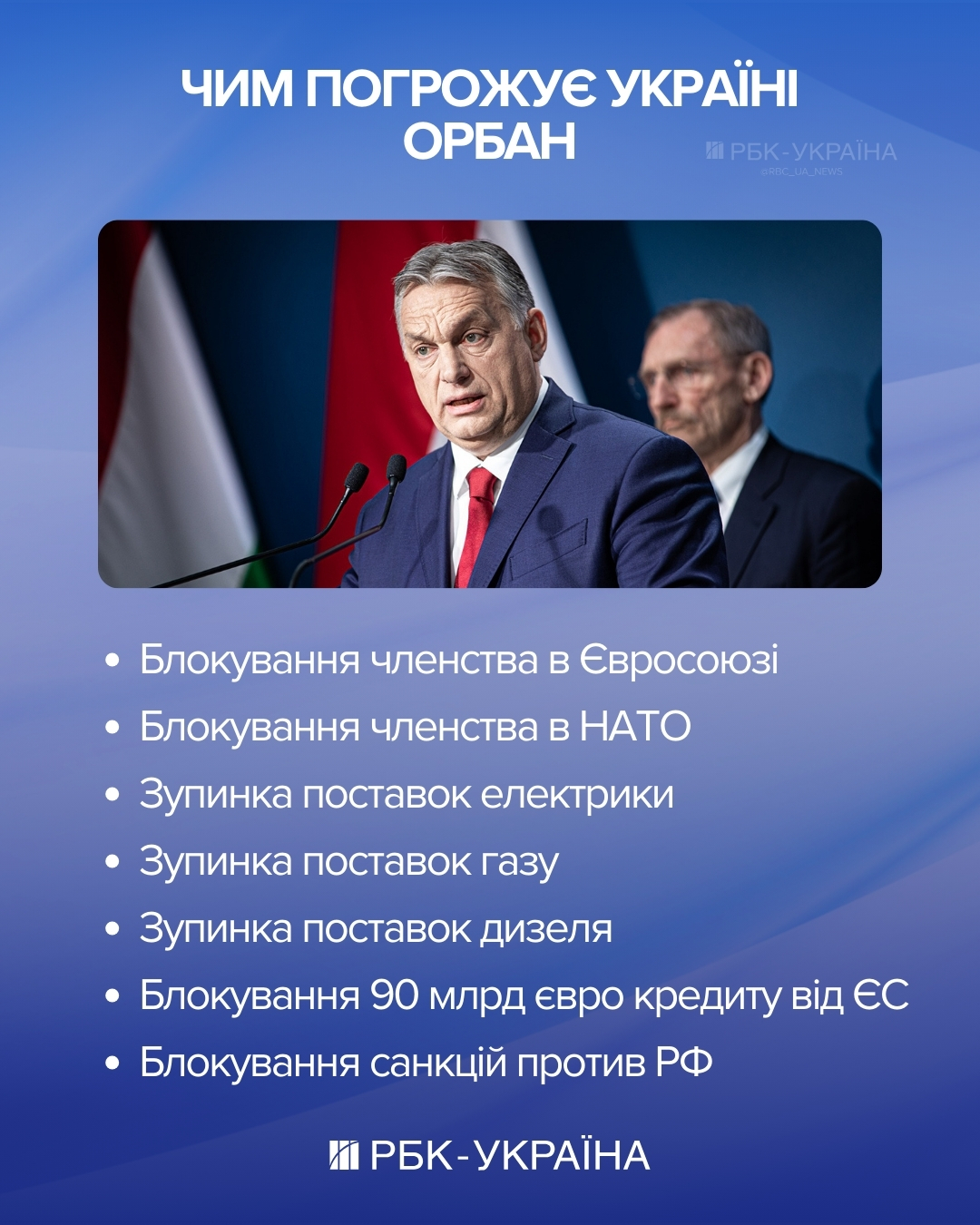 Почему Орбан и Фицо начали атаку на Украину: шантаж "Дружбой" и выборы в Венгрии