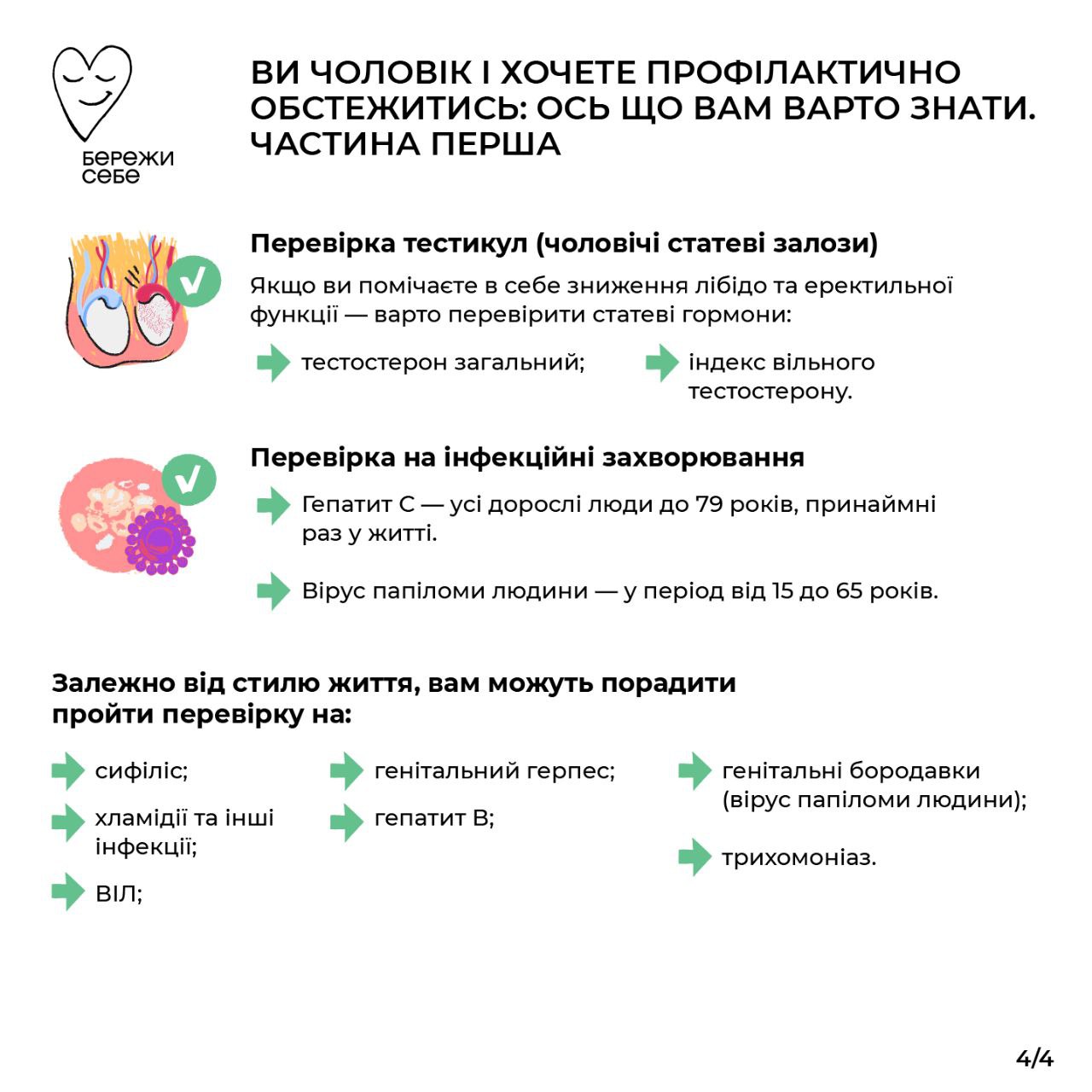 Чек-ап для мужчин: какие обследования нужно проходить у врача регулярно