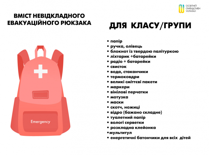 Украинцам рассказали, что должно быть в эвакуационном рюкзаке каждого школьника и класса