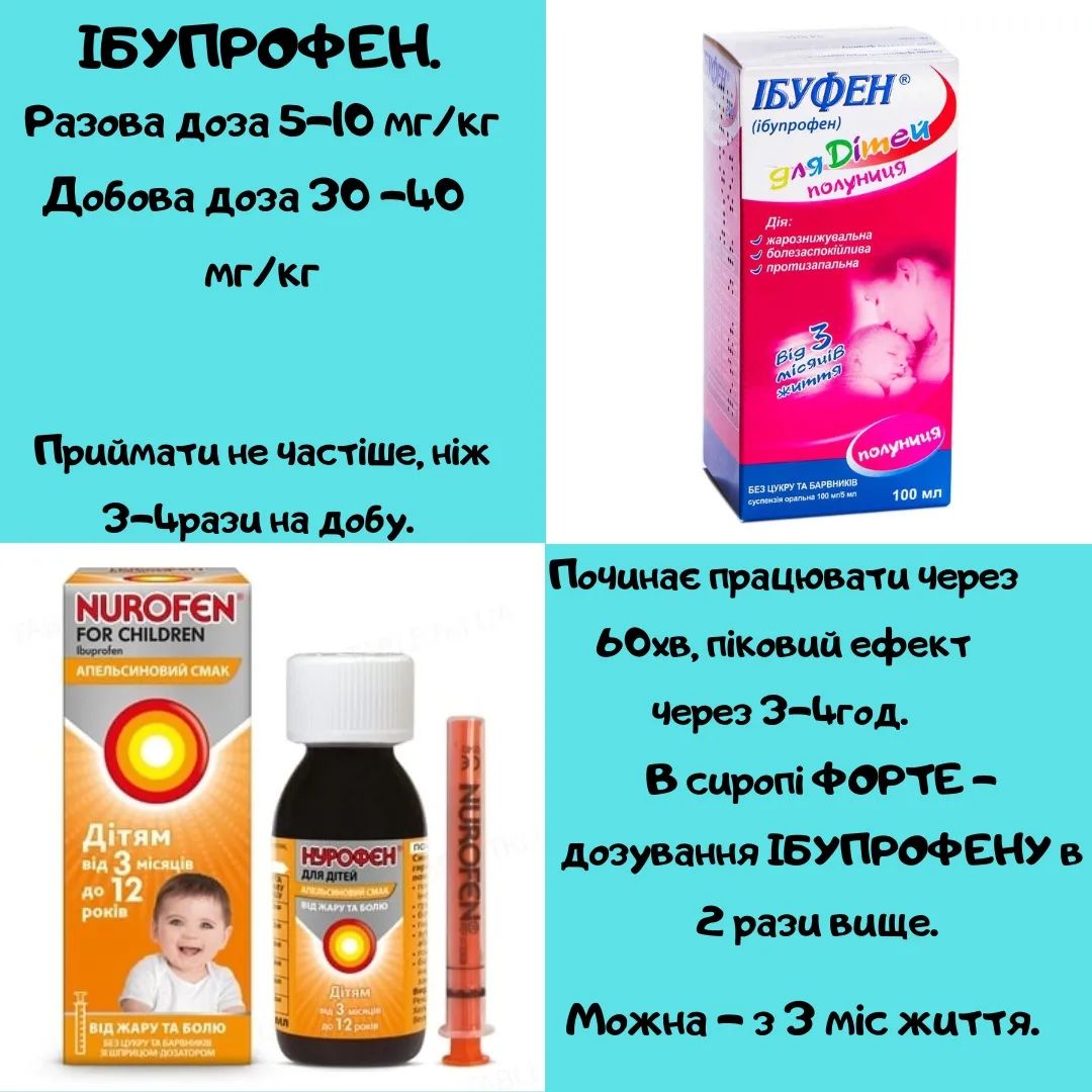 Как и когда давать жаропонижающие детям: врач назвала важные нюансы